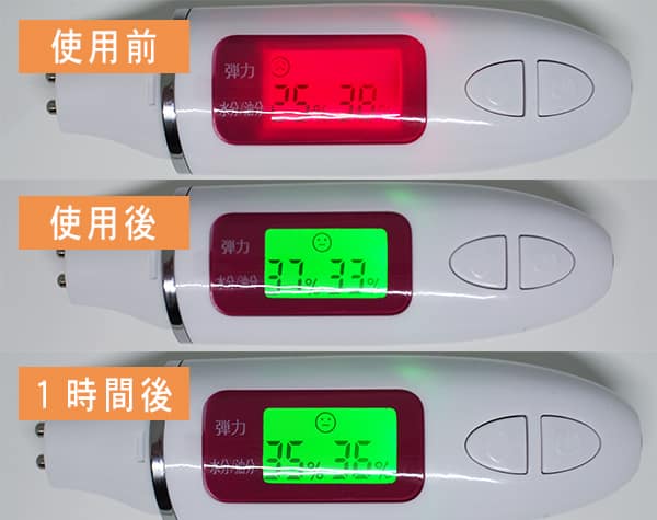 B.C.A.D.・水分チェッカー