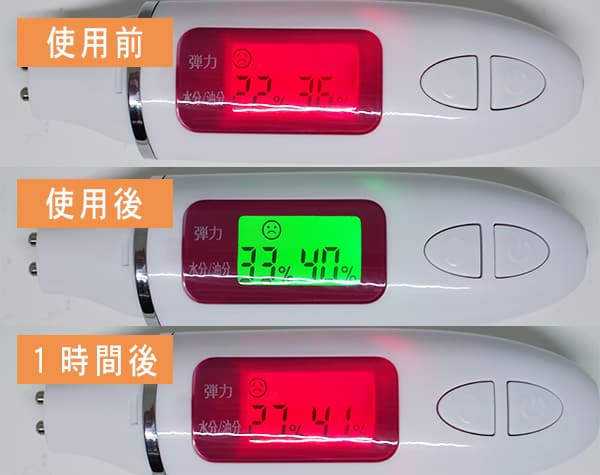 フィトグラム水分チェッカー