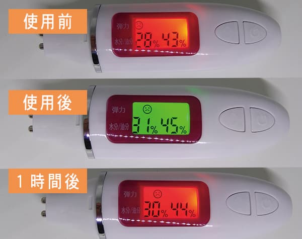 NULL(オールインワンゲル)水分チェッカー