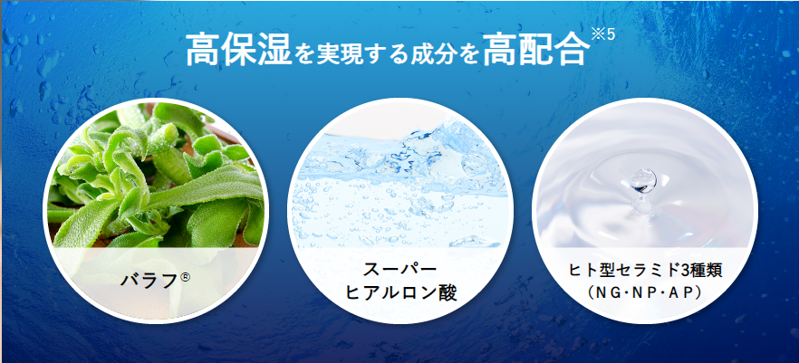 トータルスキンケア保湿ジェル　高保湿　高配合
