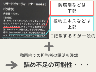 ReZARD beauty サティス製薬