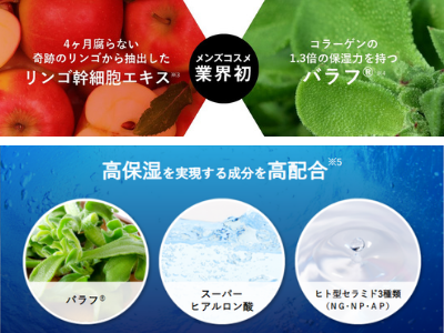 成分 保湿