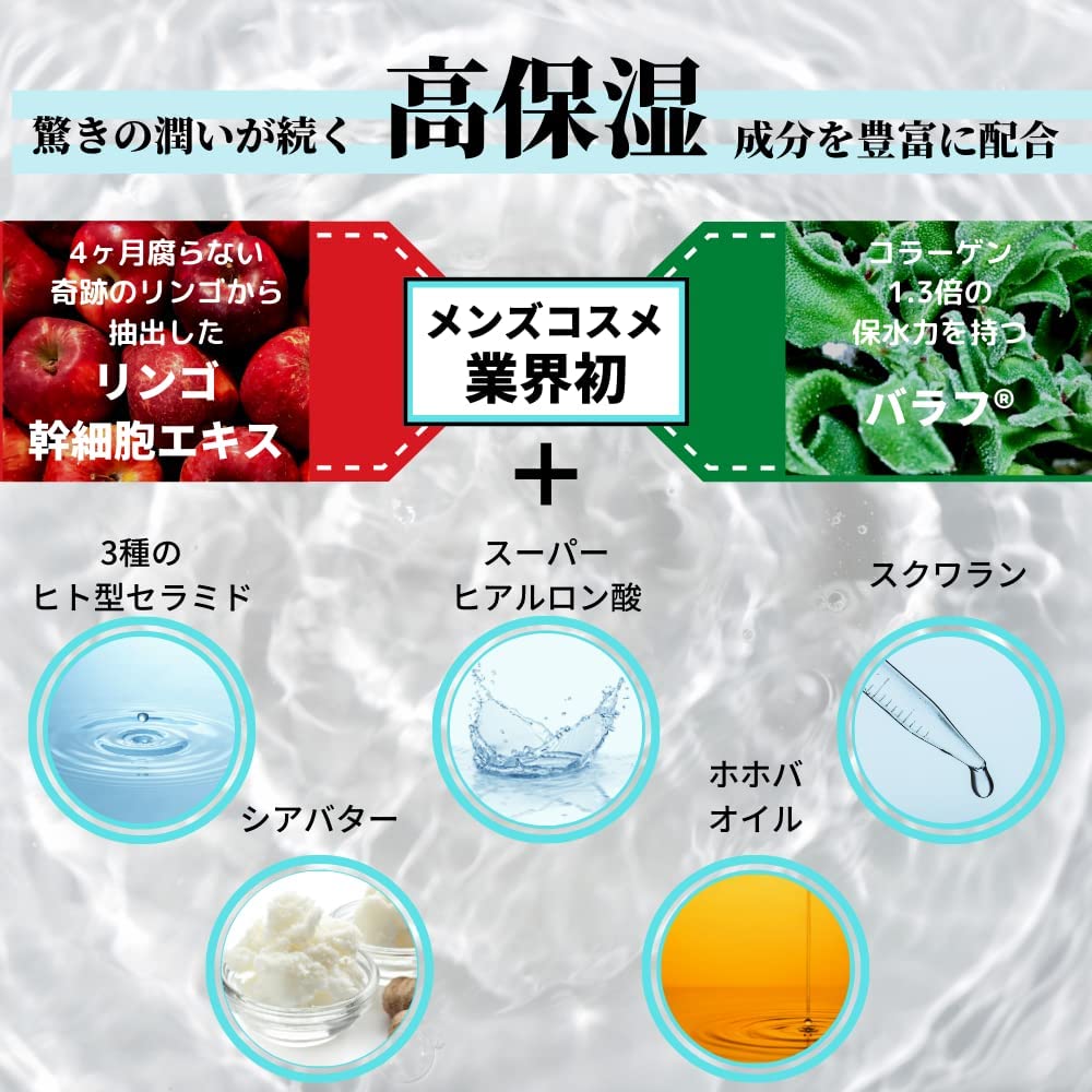成分 保湿